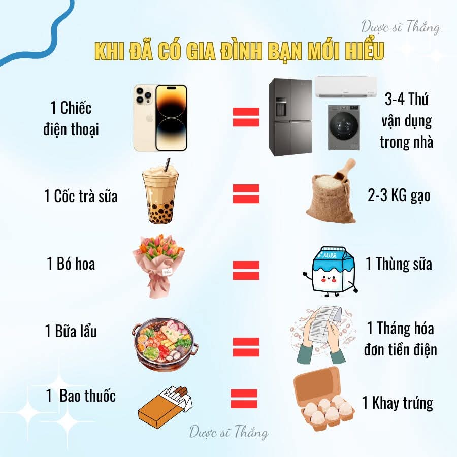 Chỉ khi có gia đình mới hiểu!