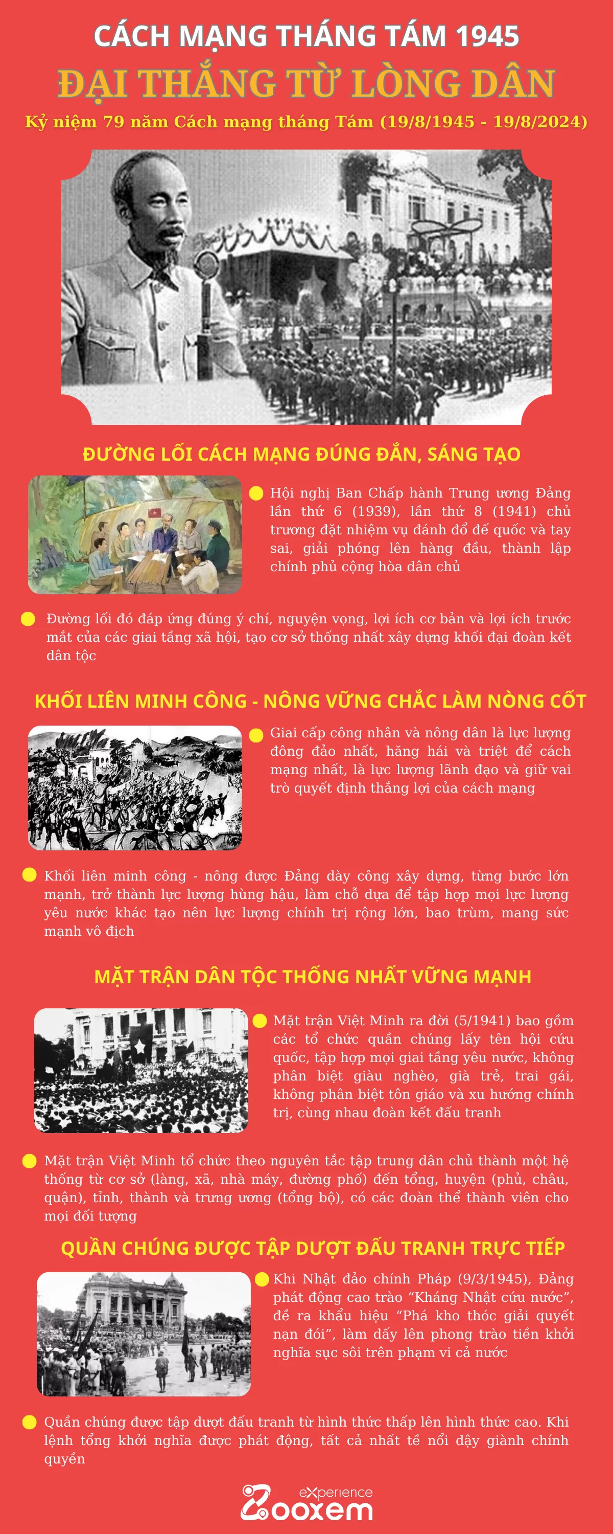 Cách mạng Tháng Tám năm 1945 - Đại thắng từ lòng dân