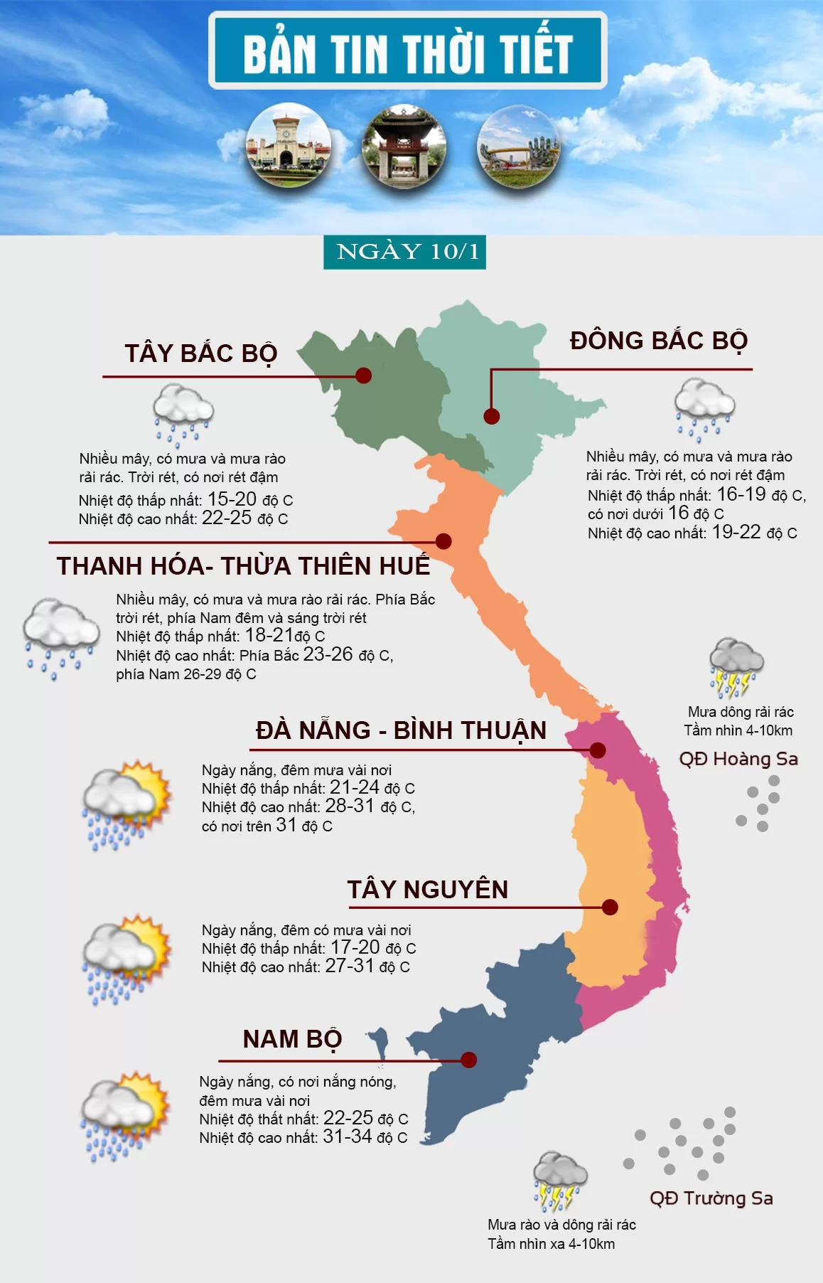 Thời tiết ngày 10/1: Không khí lạnh tràn về, miền Bắc chuyển mưa rét